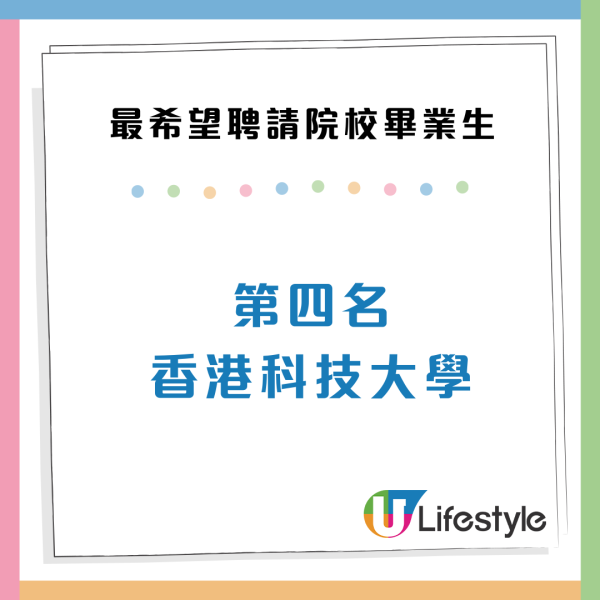 畢業生最希望加入機構Top 3!政府/Google上榜!呢間大學月薪叫價$33,000嚇窒老闆