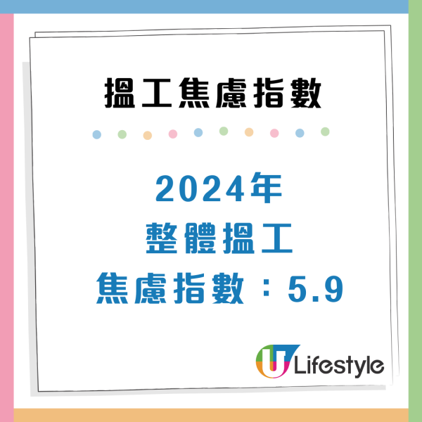 畢業生最希望加入機構Top 3!政府/Google上榜!呢間大學月薪叫價$33,000嚇窒老闆