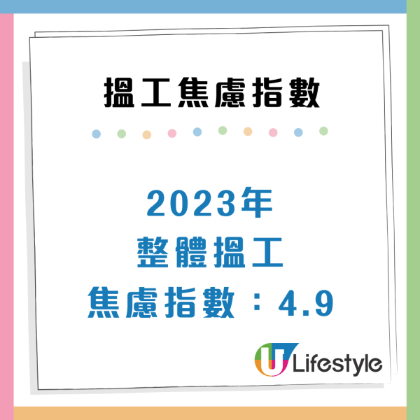 畢業生最希望加入機構Top 3!政府/Google上榜!呢間大學月薪叫價$33,000嚇窒老闆