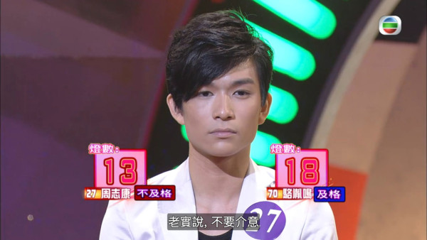 中年好聲音4｜「企鵝人」《超級巨聲》身分呼之欲出！側面輪廓識破呢位男歌手