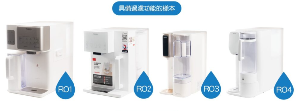 消委會評測｜8款座枱式水機比拼！全部安全滿分 惟一款溫差逾10度恐沖唔熟杯麵？ 屈臣氏、 小米、Philips、獲高分推薦 