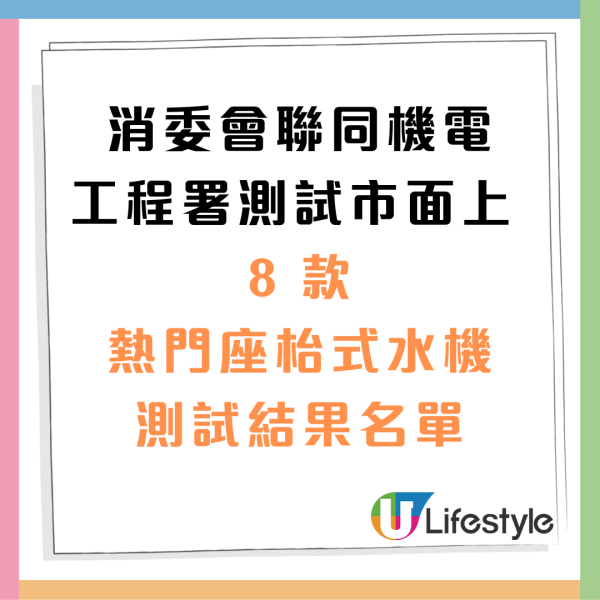 消委會評測｜8款座枱式水機比拼！全部安全滿分 惟一款溫差逾10度恐沖唔熟杯麵？ 屈臣氏、 小米、Philips、獲高分推薦 
