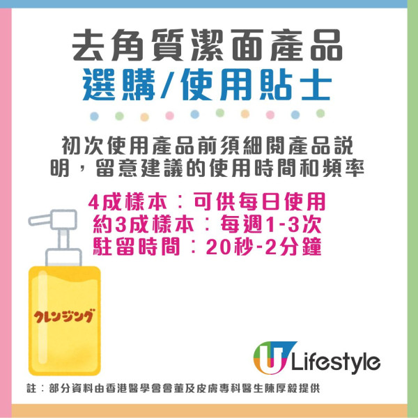 消委會:3款去角質潔面產品含致癌物!7成樣本恐致敏爛面?即睇12款滿分名單