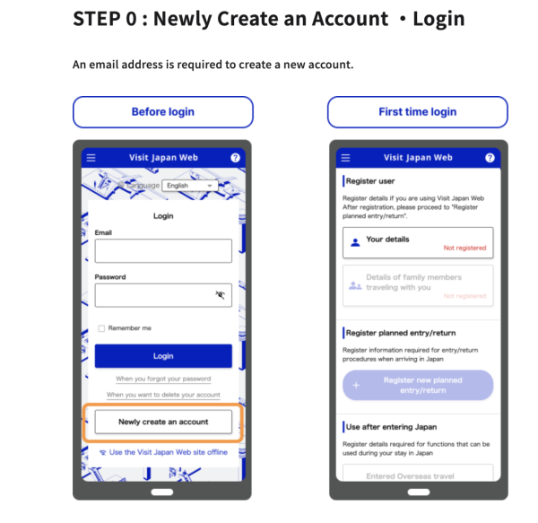 Outlet掃貨攻略｜日本福袋/歐洲Boxing Day劈價！日本買Dyson小心回港變廢鐵 