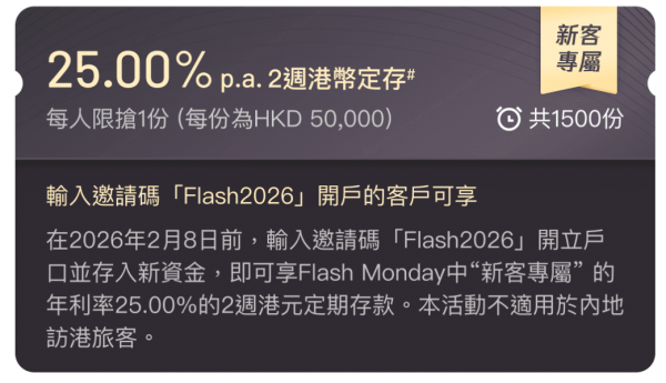 超高息港元定存達25厘！7間低門檻銀行定存逼近3厘！