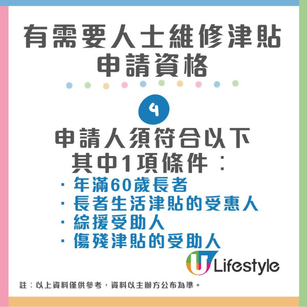 市建局維修津貼︱港女申請$8萬維修津貼 舊樓家居煥然一新!3大伏位小心隨時得不償失