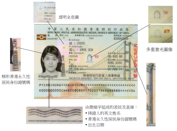 回鄉證護照過期無留意？網民慘呻聖誕出遊隨時上唔到機【附網上預約快證連結】