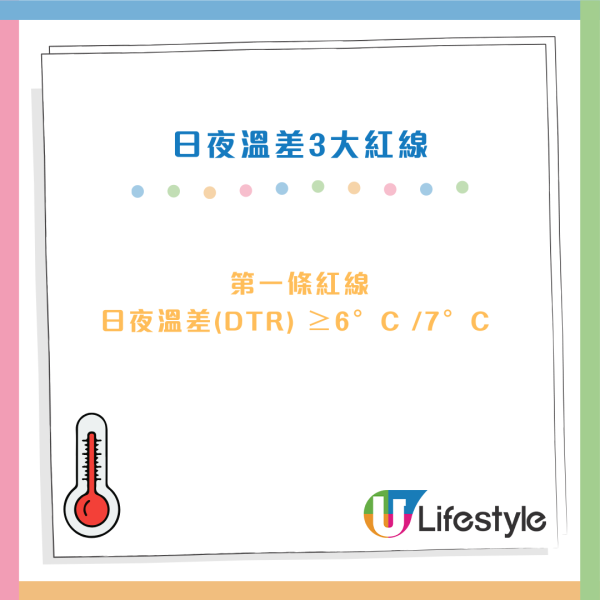 天冷猝死|不是愈冷愈危險?醫生揭「這溫差」死亡率翻倍!7類人高危 遲3日才猝死...