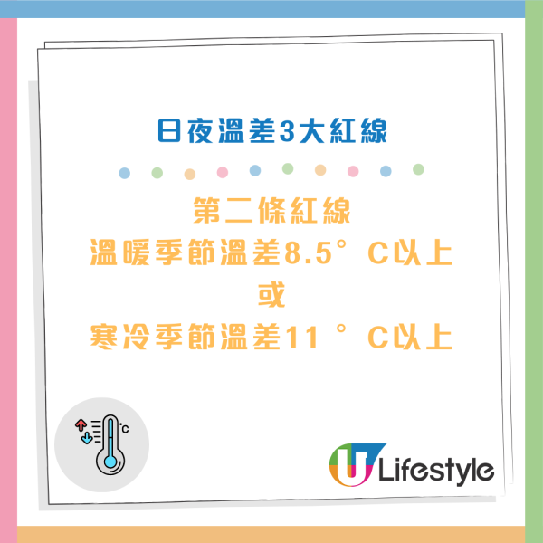 天冷猝死｜不是愈冷愈危險？醫生揭「這溫差」死亡率翻倍！7類人高危 遲3日才猝死...