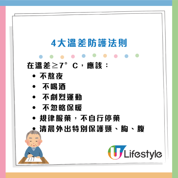 天冷猝死｜不是愈冷愈危險？醫生揭「這溫差」死亡率翻倍！7類人高危 遲3日才猝死...