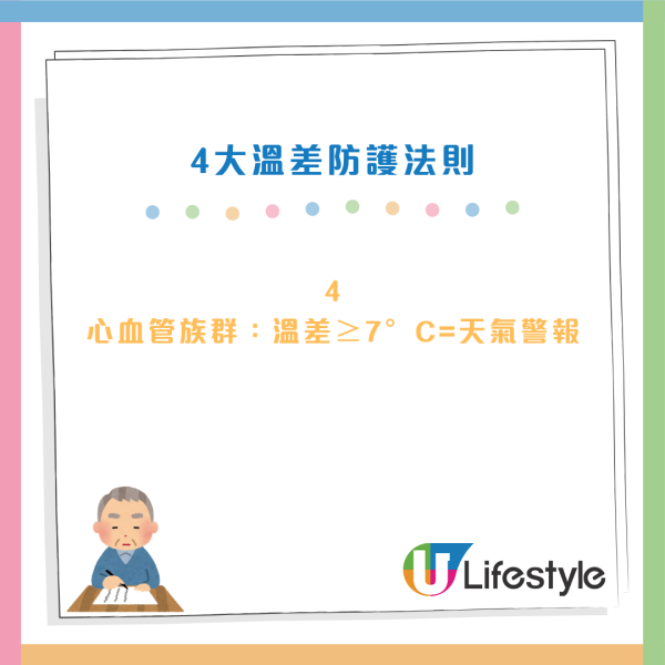 天冷猝死|不是愈冷愈危險?醫生揭「這溫差」死亡率翻倍!7類人高危 遲3日才猝死...