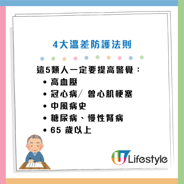 天冷猝死｜不是愈冷愈危險？醫生揭「這溫差」死亡率翻倍！7類人高危 遲3日才猝死...