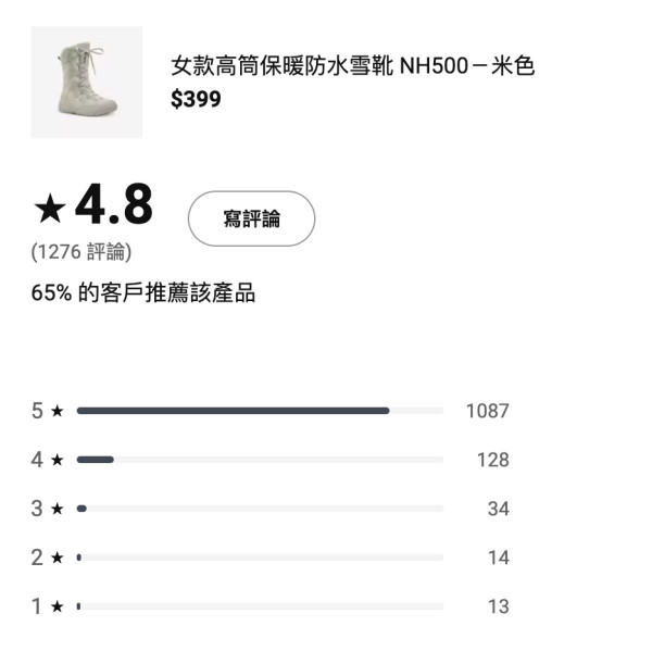 Decathlon9「雪地神靴」被熱推！防滑防水力抗-17°C好過淘寶 網民讚行全日雪地都唔跣 