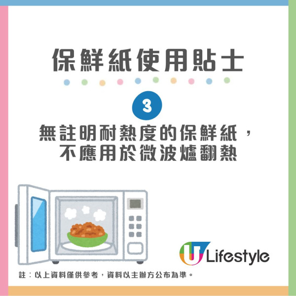 消委會保鮮紙測試｜Daiso、3M等10款高分保鮮紙密實袋 Ziploc保鮮袋獲5星總評$9/100個