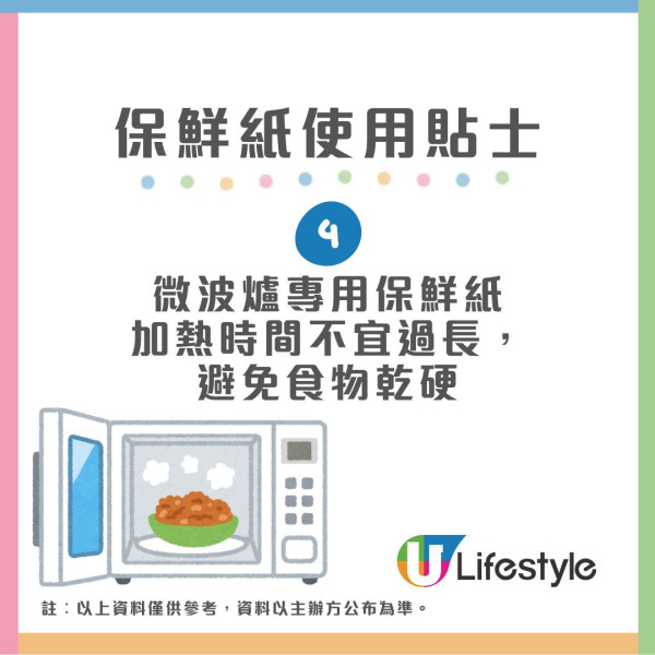 消委會保鮮紙測試｜Daiso、3M等10款高分保鮮紙密實袋 Ziploc保鮮袋獲5星總評$9/100個