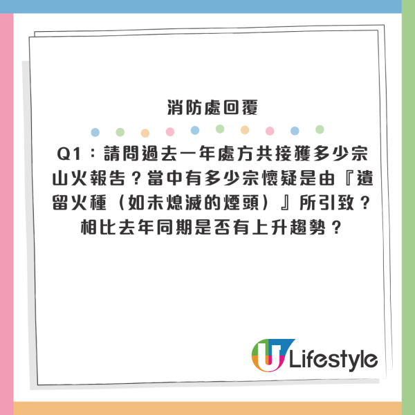 飛鵝山變「煙頭山」義工單日撿逾2000支煙蒂！漁護署：今年發出32張涉事罰單