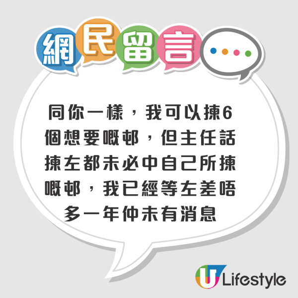 公屋調遷｜港人一原因成「優先處理寬敞戶」發文求教選邊好？網民一致推薦3屋邨：地點超方便