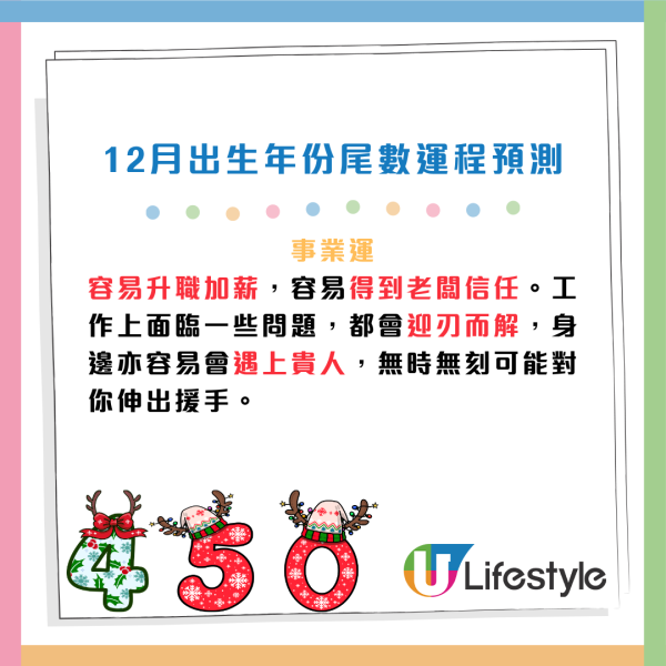 12月運程預測|陳定幫:出生年份尾數「2」恐生腫瘤?這尾數有血光之災!3 類人財運最旺