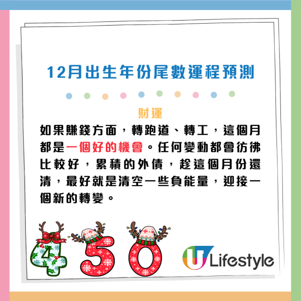 12月運程預測|陳定幫:出生年份尾數「2」恐生腫瘤?這尾數有血光之災!3 類人財運最旺