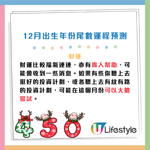 12月運程預測|陳定幫:出生年份尾數「2」恐生腫瘤?這尾數有血光之災!3 類人財運最旺