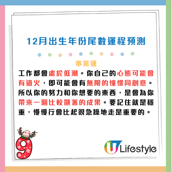 12月運程預測|陳定幫:出生年份尾數「2」恐生腫瘤?這尾數有血光之災!3 類人財運最旺