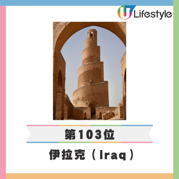 2025終極全球最強護照亨利指數排名出爐！香港170地免簽排17 亞洲三國包辦三甲 