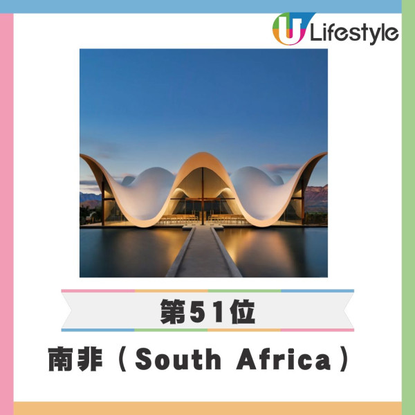 2025終極全球最強護照亨利指數排名出爐！香港170地免簽排17 亞洲三國包辦三甲 