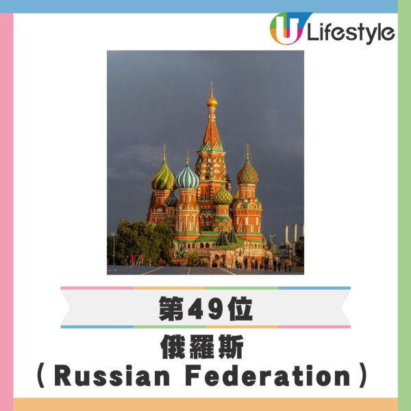 2025終極全球最強護照亨利指數排名出爐！香港170地免簽排17 亞洲三國包辦三甲 