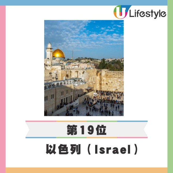 2025終極全球最強護照亨利指數排名出爐！香港170地免簽排17 亞洲三國包辦三甲 