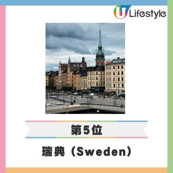 2025終極全球最強護照亨利指數排名出爐！香港170地免簽排17 亞洲三國包辦三甲 