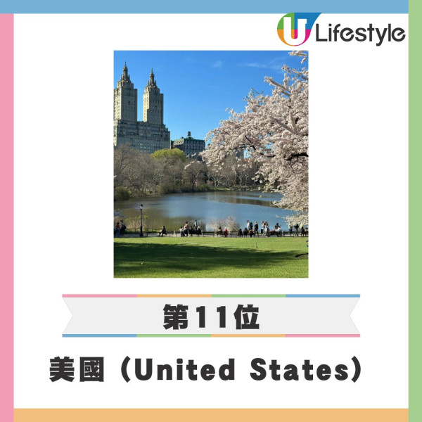 2025終極全球最強護照亨利指數排名出爐！香港170地免簽排17 亞洲三國包辦三甲 