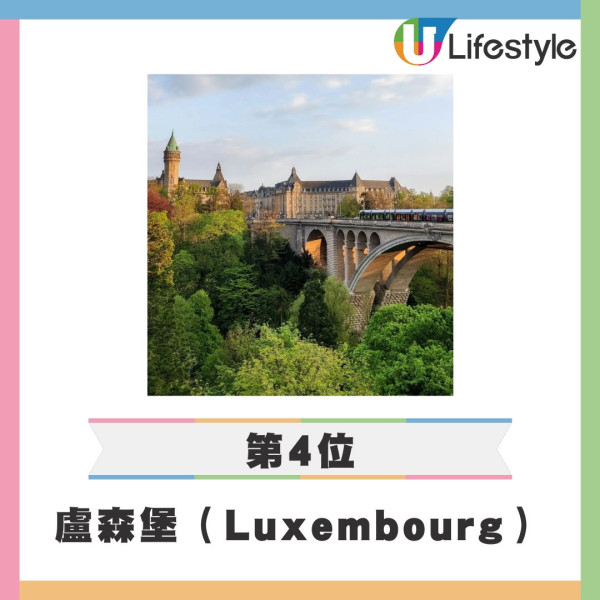 2025終極全球最強護照亨利指數排名出爐！香港170地免簽排17 亞洲三國包辦三甲 
