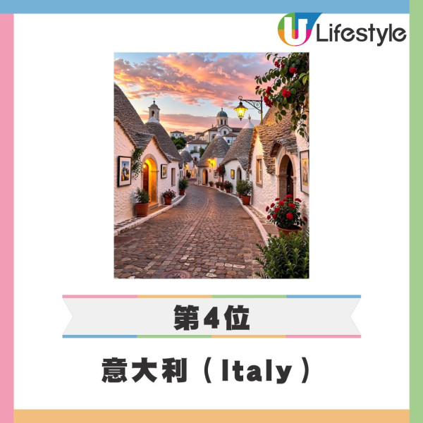 2025終極全球最強護照亨利指數排名出爐！香港170地免簽排17 亞洲三國包辦三甲 