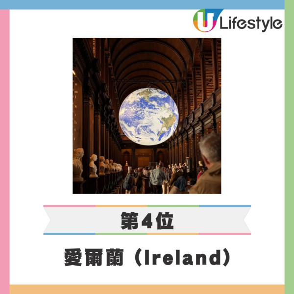 2025終極全球最強護照亨利指數排名出爐！香港170地免簽排17 亞洲三國包辦三甲 