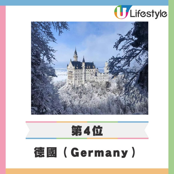 2025終極全球最強護照亨利指數排名出爐！香港170地免簽排17 亞洲三國包辦三甲 