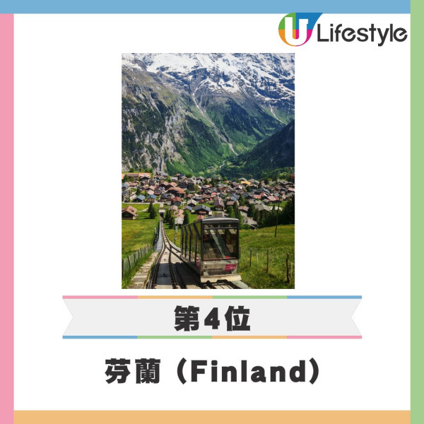 2025終極全球最強護照亨利指數排名出爐！香港170地免簽排17 亞洲三國包辦三甲 