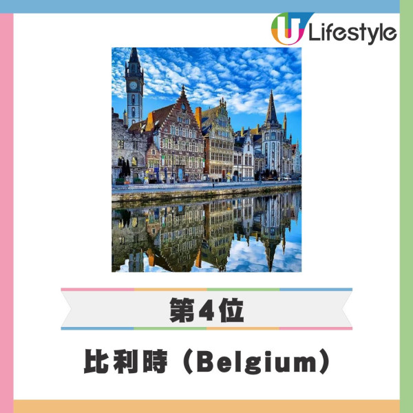 2025終極全球最強護照亨利指數排名出爐！香港170地免簽排17 亞洲三國包辦三甲 