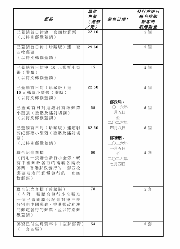 馬年郵票1.5搶閘登場！香港郵政推全新生肖郵票 呢款「金銀箔設計」收藏家必搶
