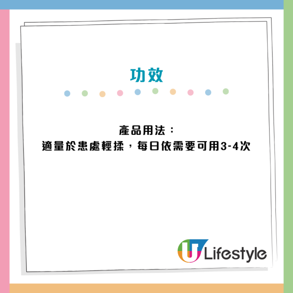消委會20款「看門口」藥品格價清單！雙飛人/退熱貼邊度買最平？一粒藥丸差價達$145