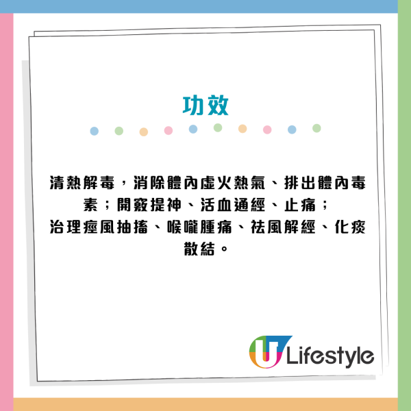 消委會20款「看門口」藥品格價清單！雙飛人/退熱貼邊度買最平？一粒藥丸差價達$145