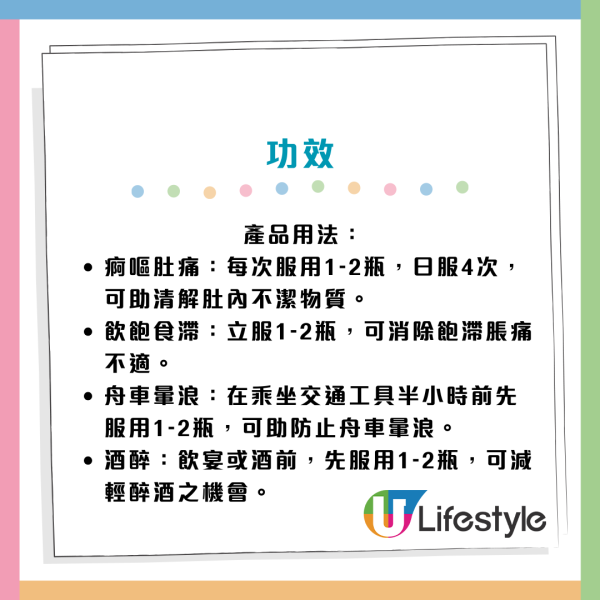 消委會20款「看門口」藥品格價清單！雙飛人/退熱貼邊度買最平？一粒藥丸差價達$145