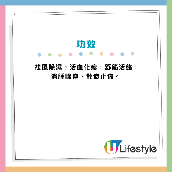 消委會20款「看門口」藥品格價清單！雙飛人/退熱貼邊度買最平？一粒藥丸差價達$145