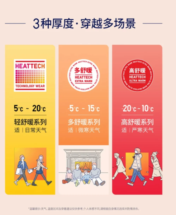 照片來源：小紅書@怕热的黄哥