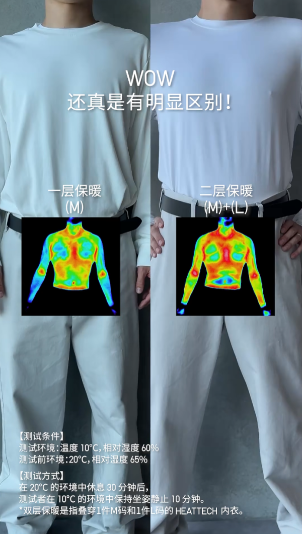 照片來源：小紅書@优衣库UNIQLO