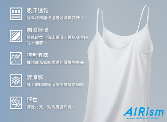 照片來源：Uniqlo 官方網站