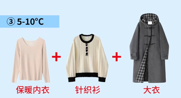 照片來源：小紅書@阿妹dtp