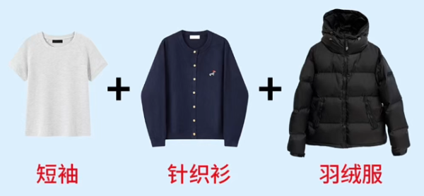 照片來源：小紅書@阿妹dtp