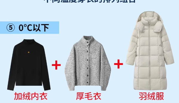 照片來源：小紅書@阿妹dtp