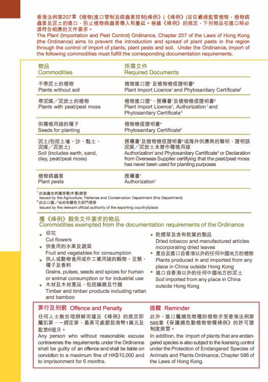 (圖片來源︰漁護署《植物、植物病蟲害及泥土的進口管制》小冊子)