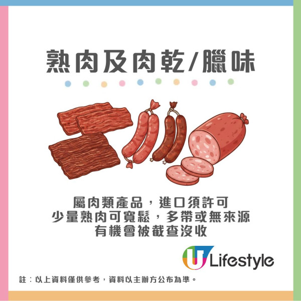 北上中伏|深圳買「溫泉蛋」返港即犯法?內地9類違禁手信不可入境香港 生食煮熟可過關?